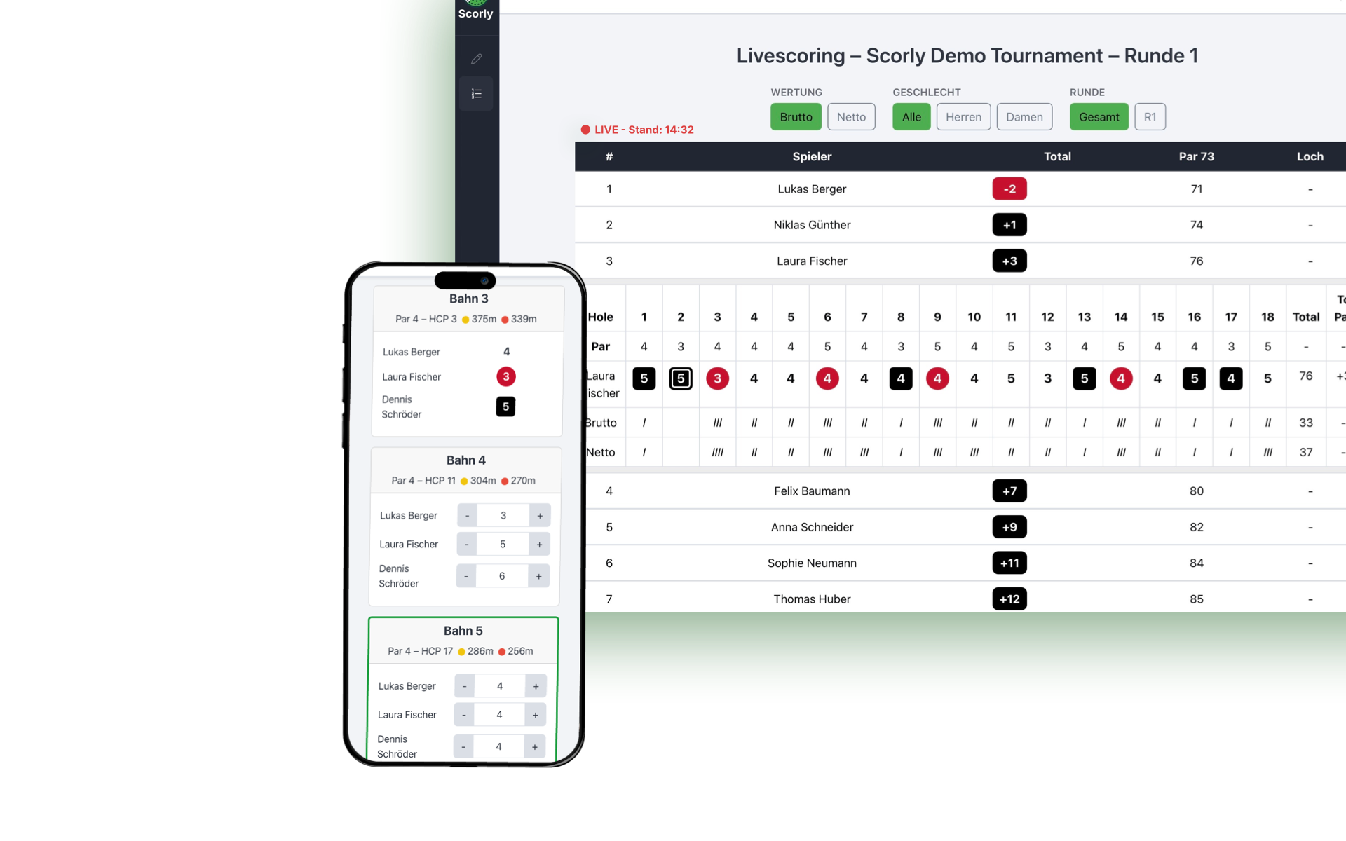 Scorly: Leaderboard und Scoring in Echtzeit